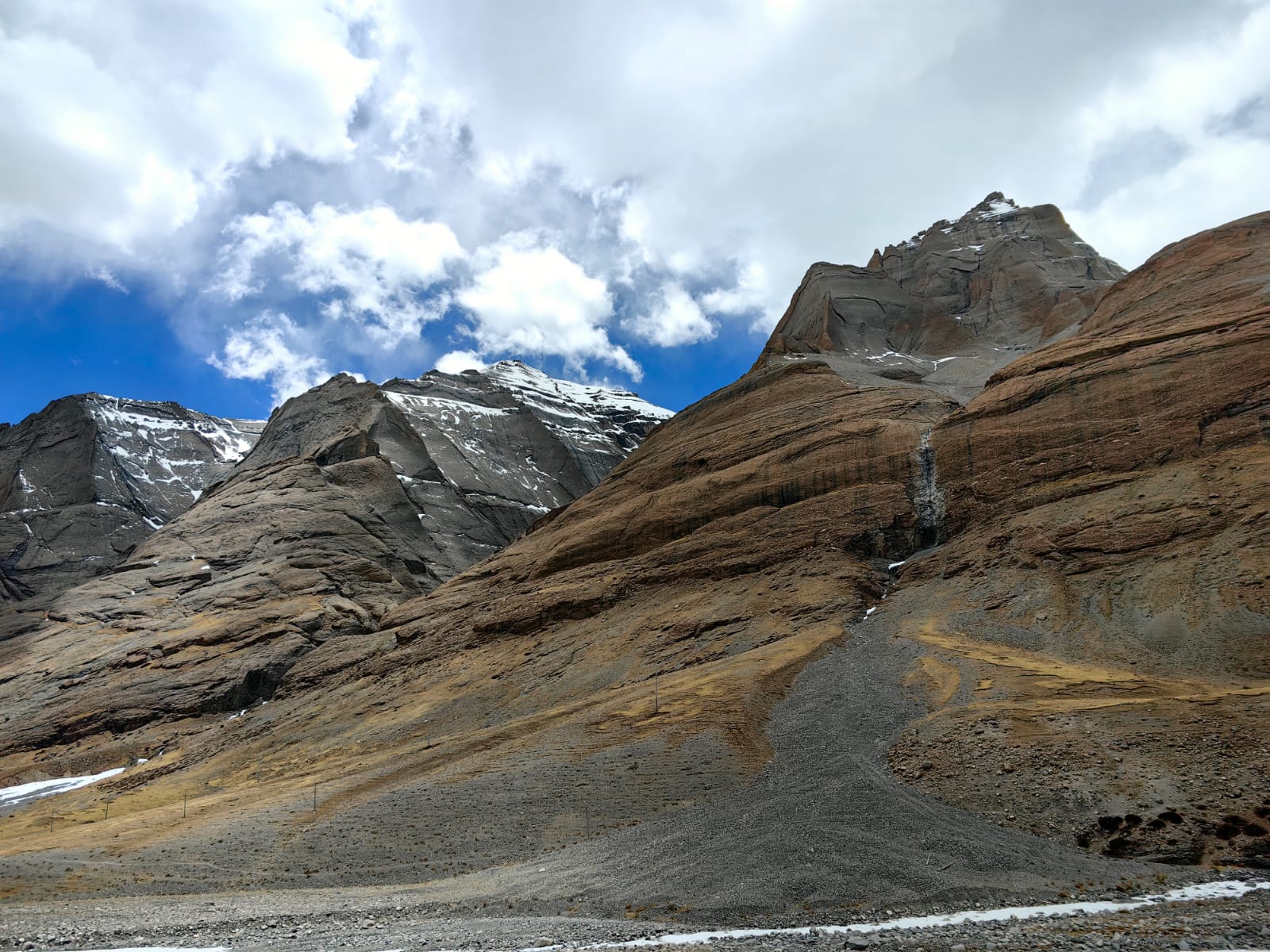 Mount Kailash